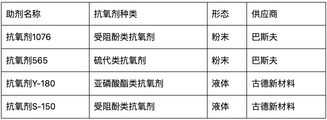 洗面奶祛痘控油哪个牌子好，嘎嘎温和好用的洗面奶分享