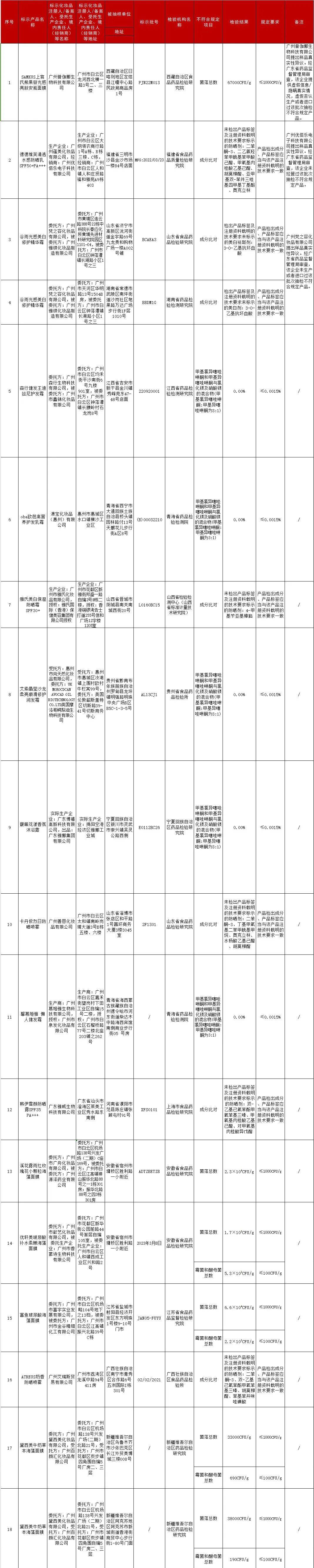 柠檬精油：不仅是美白专家，还有这些大用处！