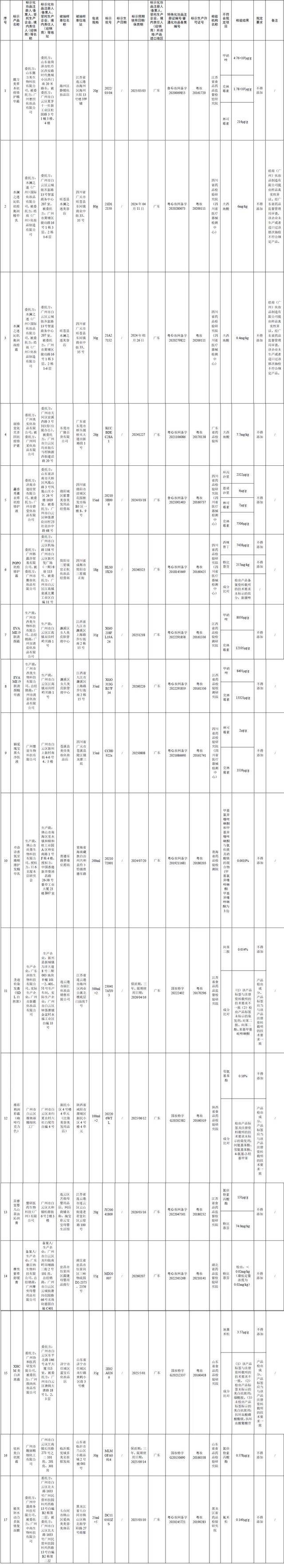 大只500注册:大只500注册v3.6.4