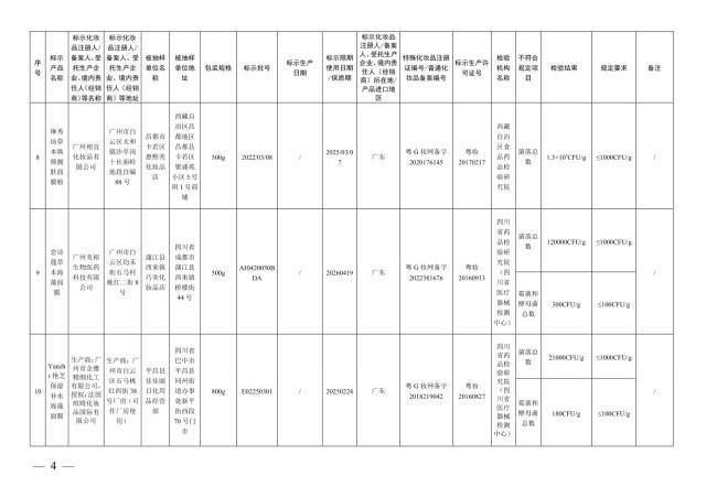 5块一瓶的茶饮料，竟然是祛痘、美白的神仙护肤品？真相……