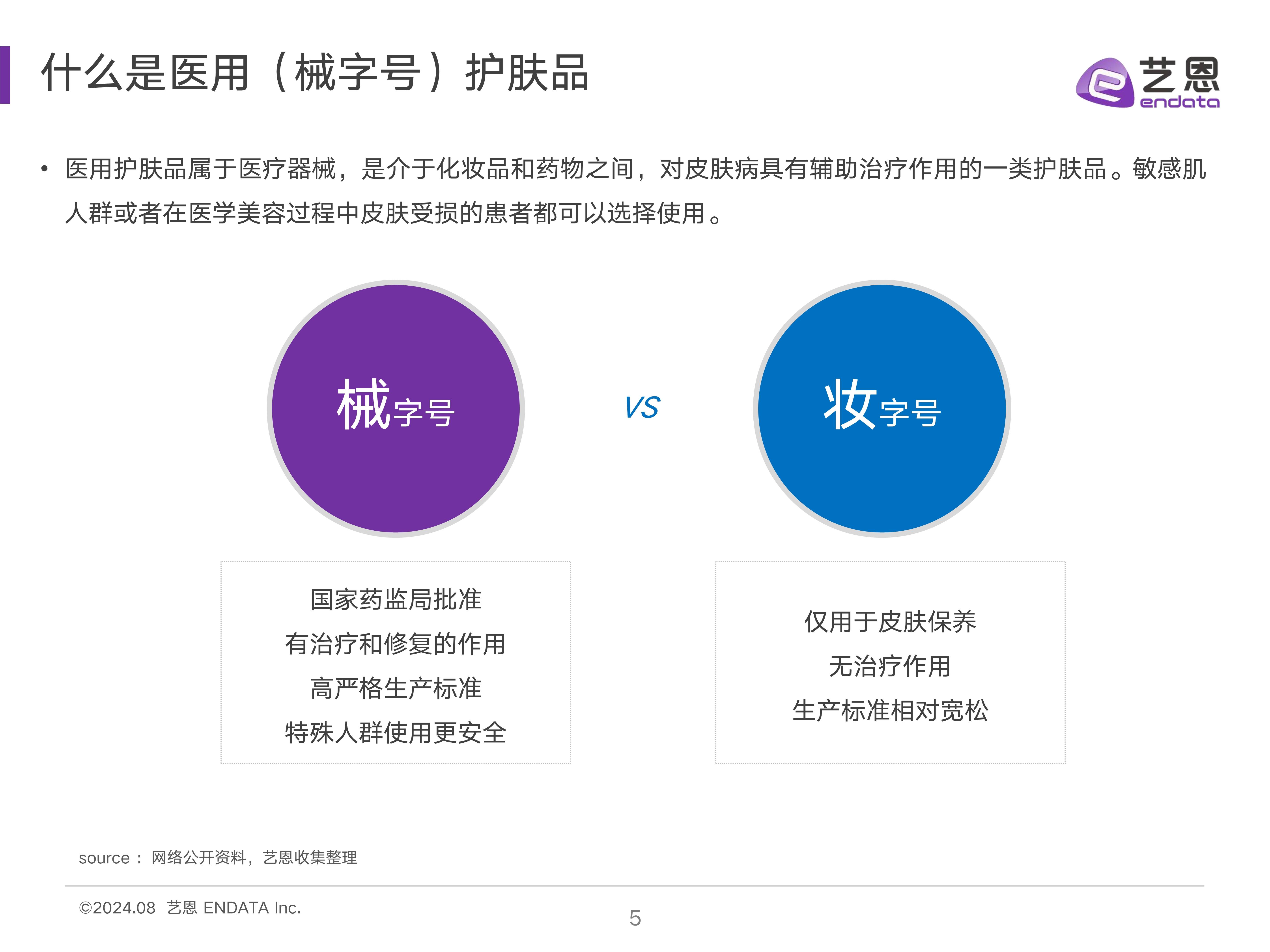 女孩必看的香水选择攻略，这6款大牌香水更适合盲选，高级又好闻