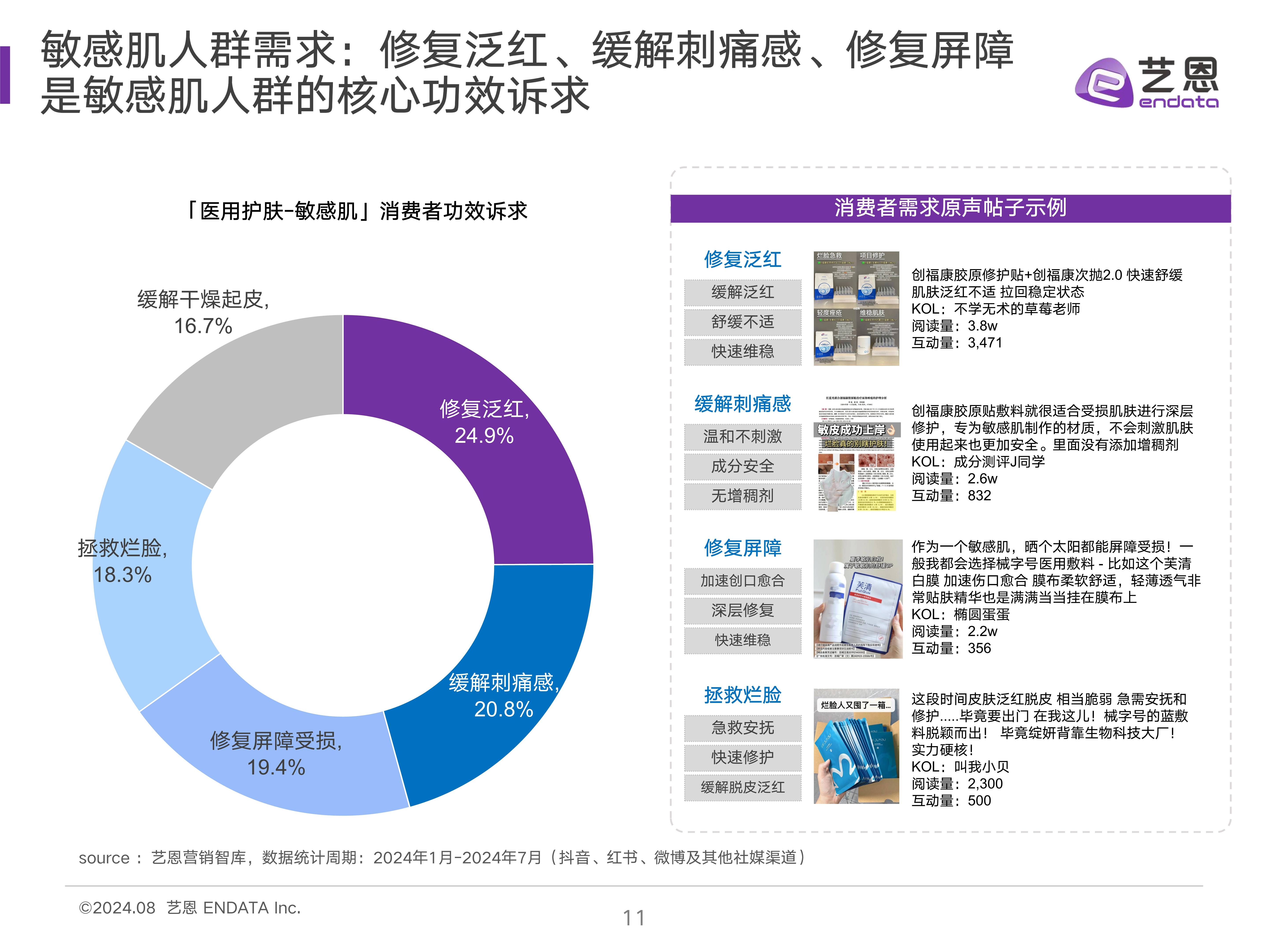 受阻酚类抗氧化剂行业2024年全国销售总量分析