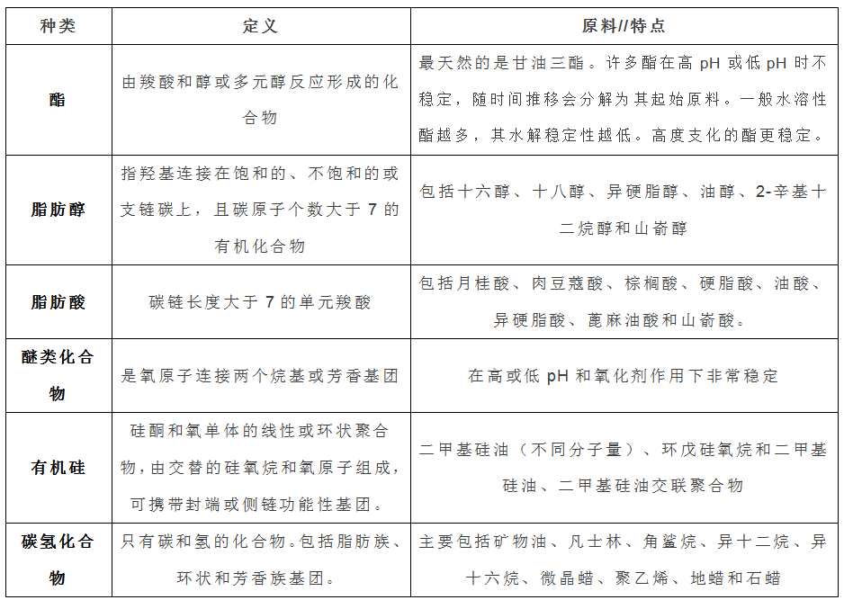 太阳2注册:太阳2注册APP下载v1.2.3