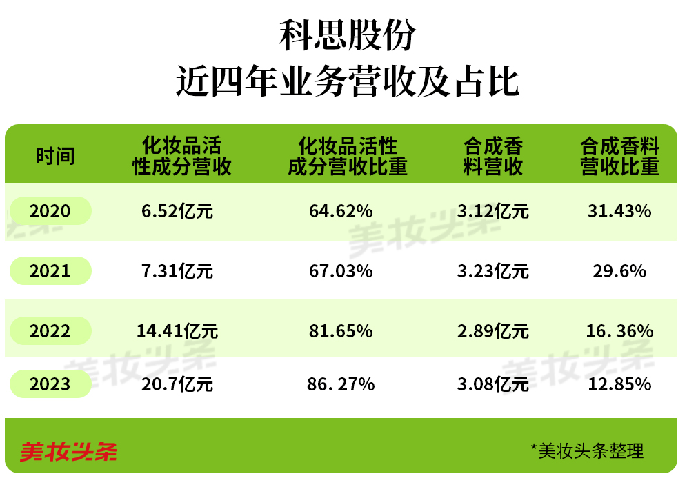 人人红彩票网版:人人红彩票网版v6.7.9