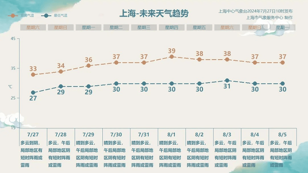 大金步步为赢首页:大金步步为赢首页APP下载v3.4.3