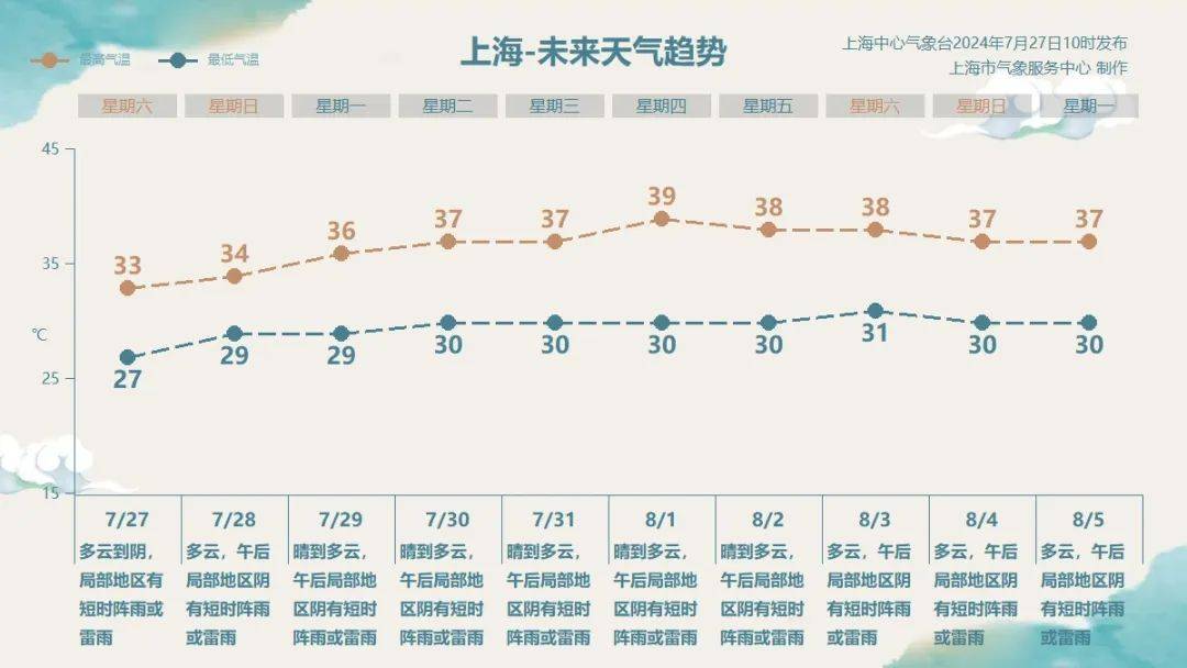 印度人的白雪公主与王子情结，每年抹掉250吨以上美白霜