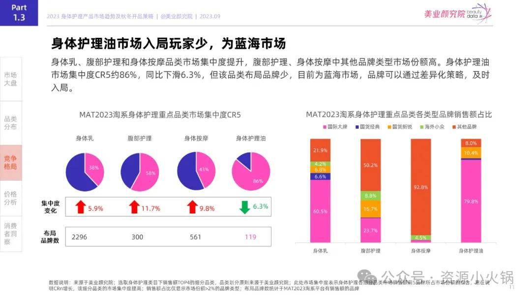 彩票网7257:彩票网7257v4.0.3