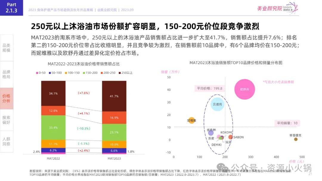 新品粉底液都有哪些比较好用，这8款热门粉底液持妆打底都好用