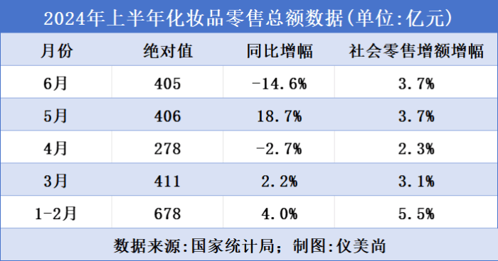 哪种护肤品抗皱好，紧致抗皱护肤品，这款是最好的