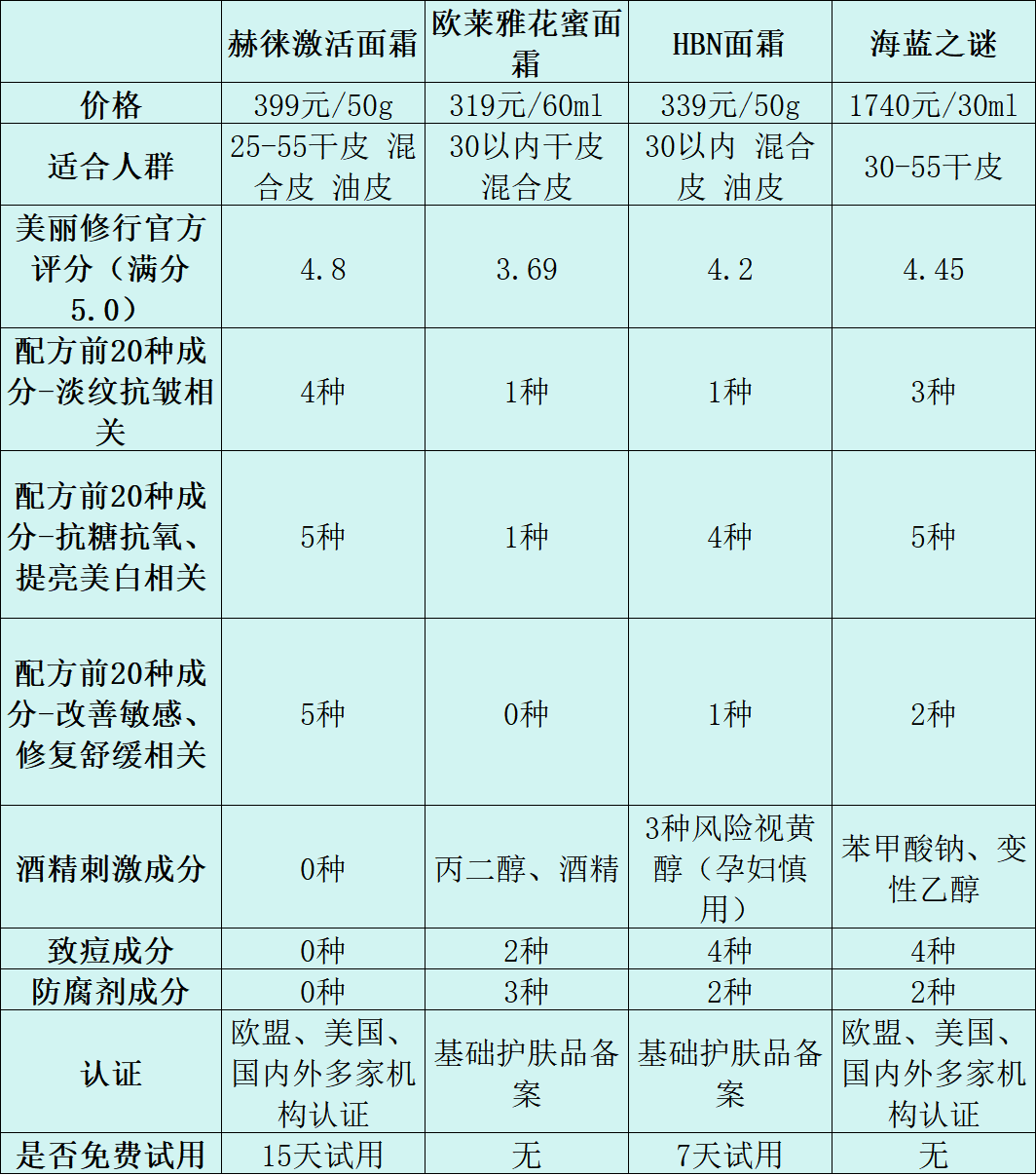 澳门棋牌在线免费看网页cc:澳门棋牌在线免费看网页ccv7.5.6