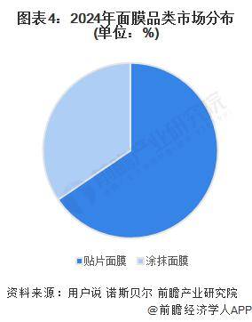 哪款祛痘产品效果好？盘点十大值得入手的祛痘产品