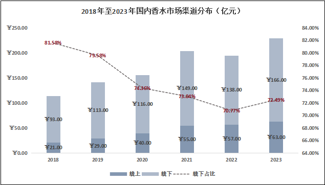 什么眼霜去皱效果好？去皱眼霜力荐：24年最火的眼霜解析