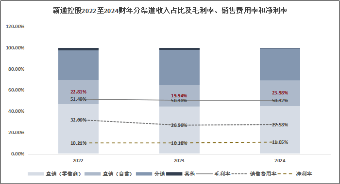 澳门吉尼斯:澳门吉尼斯APPios版下载v6.8.7