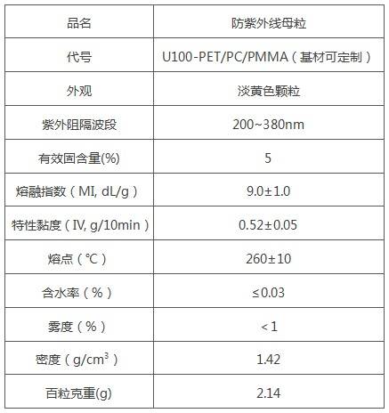 彩35彩票:彩35彩票v1.2.0