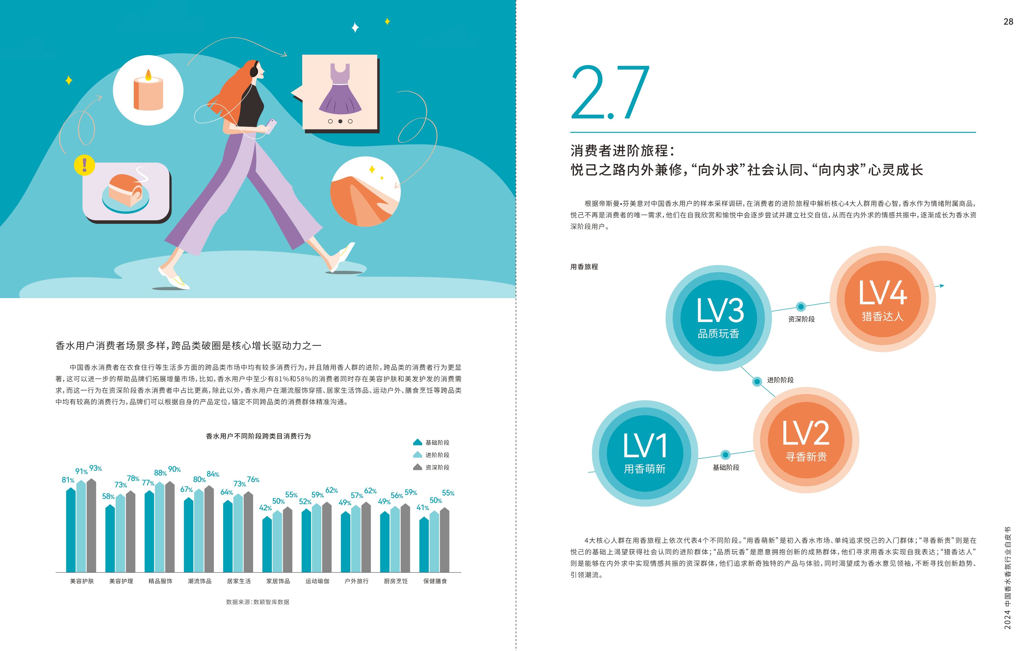 严重脱发用什么洗发水?一瓶防脱洗发水足够了!