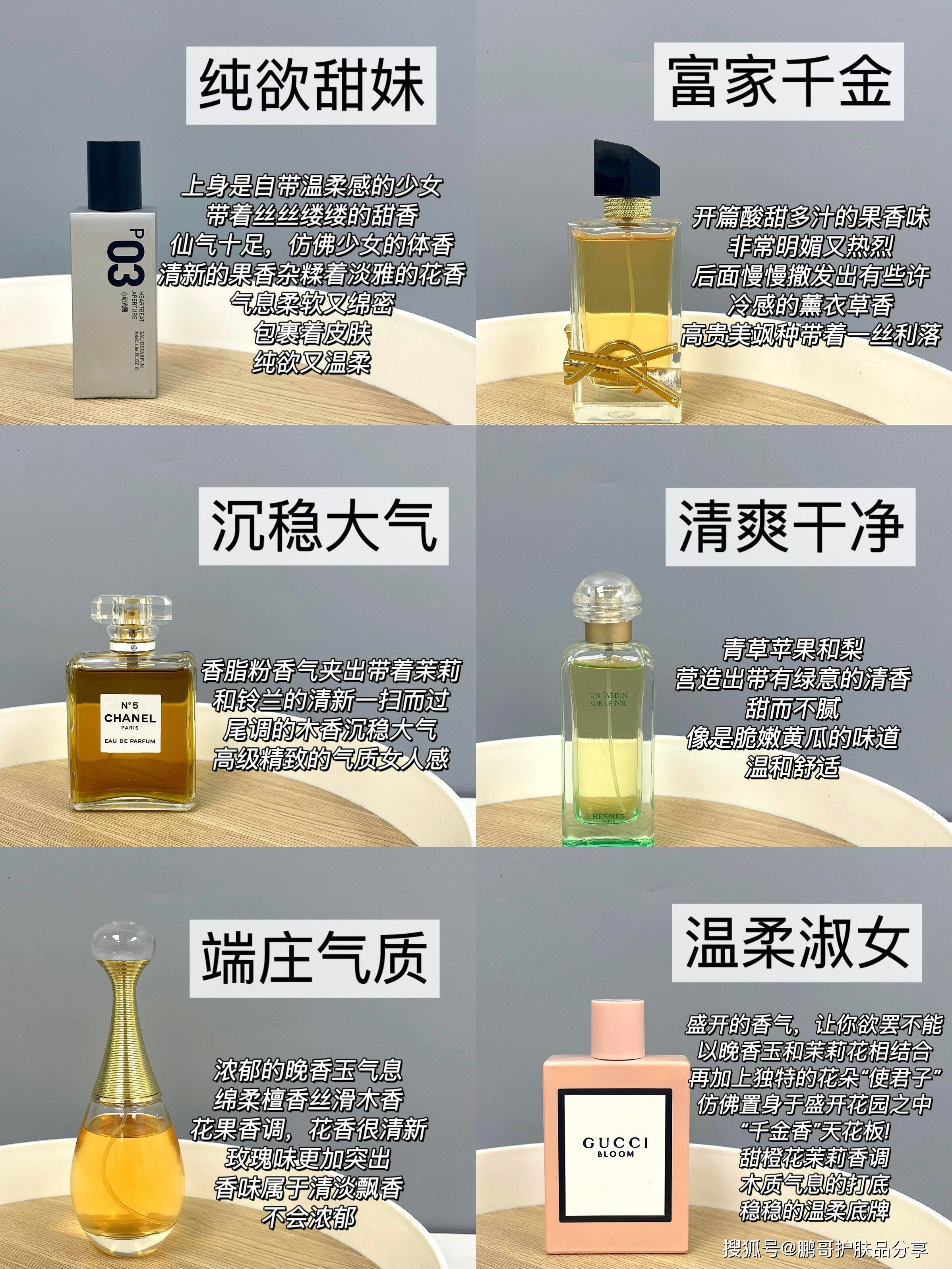 科思股份：阿伏苯宗原料包含在《化妆品安全技术规范（2015年版）》所列《化妆品准用防晒剂》中