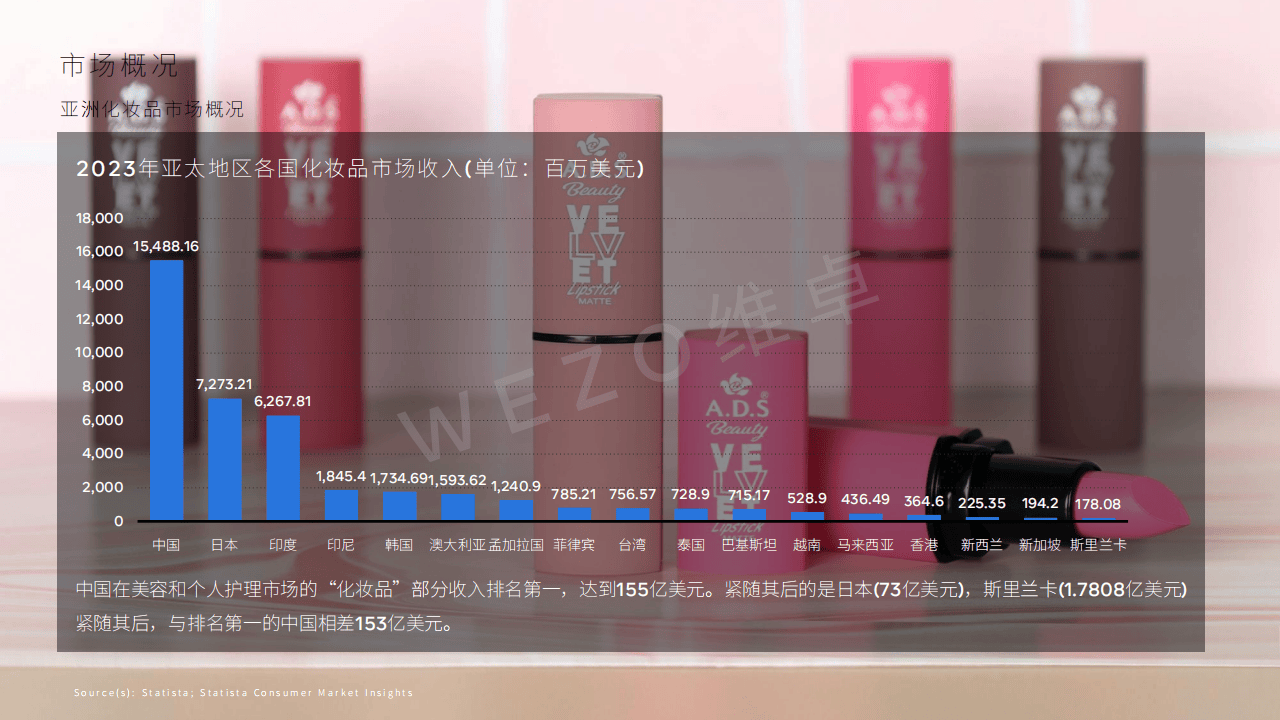 8888彩票:8888彩票v3.8.4